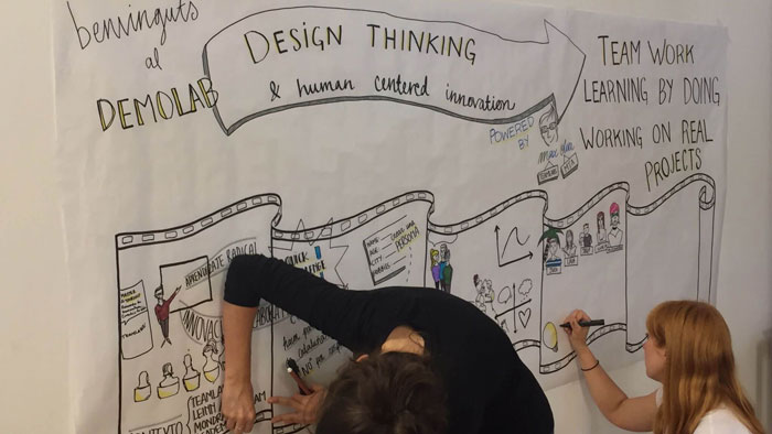 qué es el design thinking